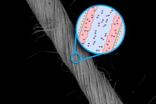 Fio de nióbio pode criar energia para wearables e roupas inteligentes