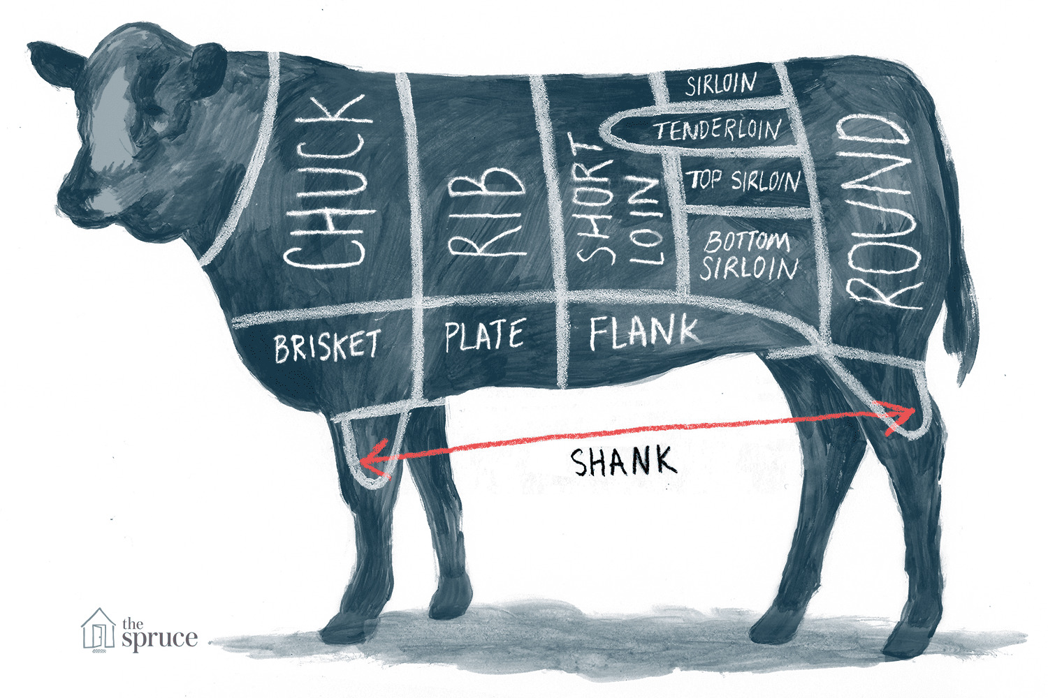 A agenda secreta para restringir a carne nas principais cidades do mundo