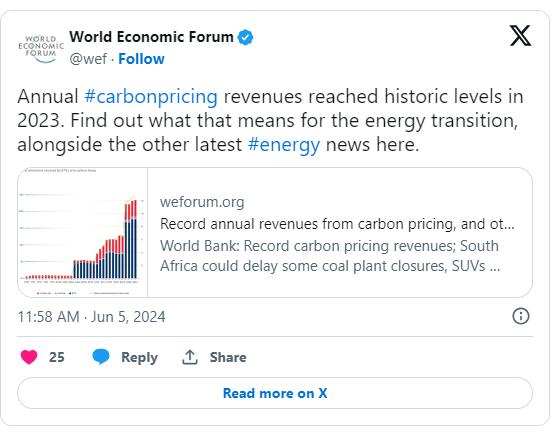 Fórum Econômico Mundial obteve US$ 100 bilhões em lucros com "impostos sobre carbono" no ano passado.2