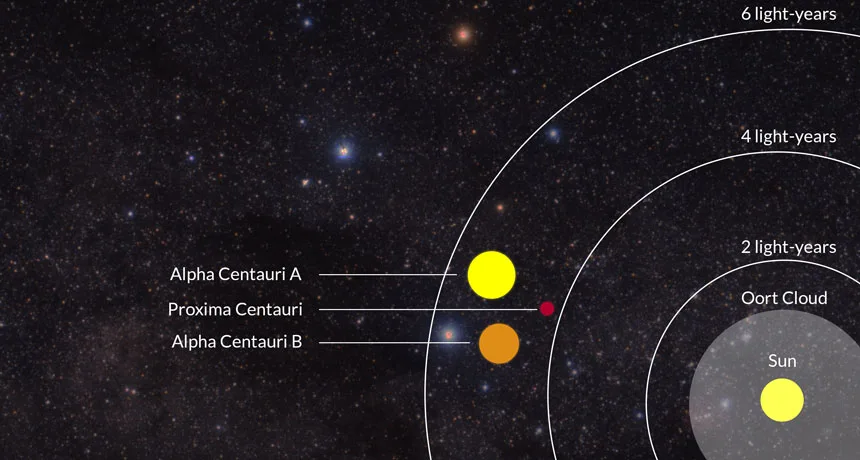 Alfrateanos, a raça extraterrestre de Alpha Centauri mais comum na Terra. 1